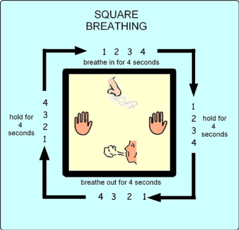 square breathing