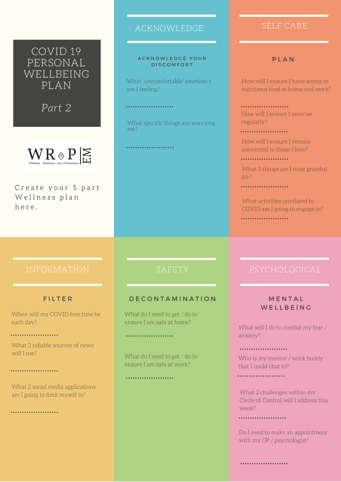 covid wellbeing plan 2